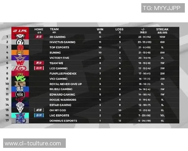 曼城与热刺对决赛程安排及赛事前瞻分析 曼城与热刺对决赛程安排及赛事前瞻分析