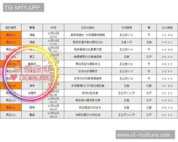 西悉尼对阵悉尼FC比赛因天气原因延迟举行最新消息与赛程调整分析